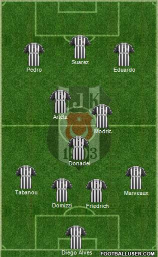 Besiktas JK Formation 2011