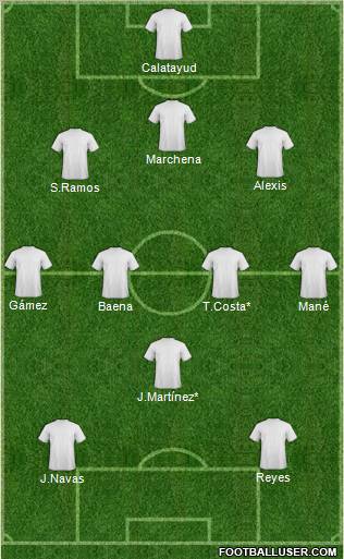 Football Manager Team Formation 2011