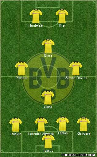 Borussia Dortmund Formation 2011