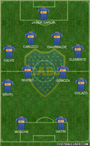 Boca Juniors football formation