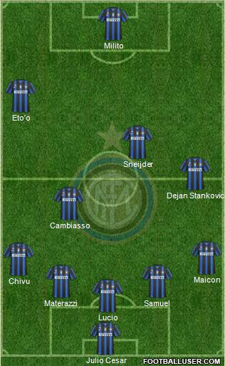 F.C. Internazionale Formation 2011