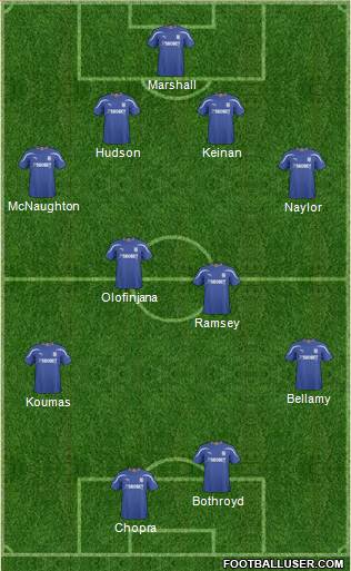 Cardiff City Formation 2011