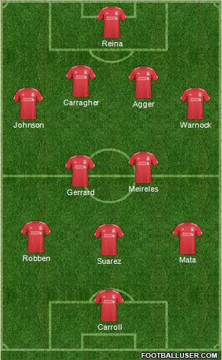 Liverpool Formation 2011