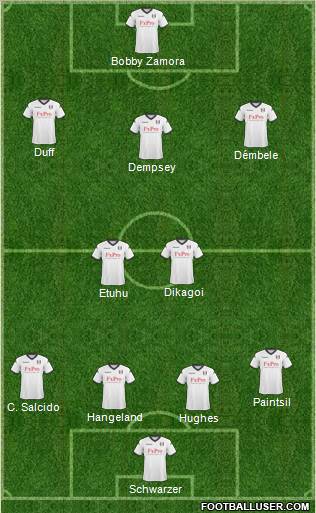 Fulham Formation 2011