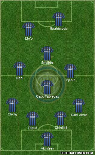F.C. Internazionale Formation 2011