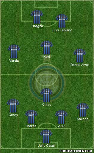 F.C. Internazionale Formation 2011