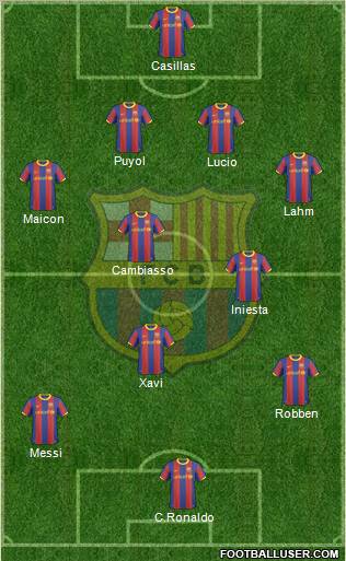 F.C. Barcelona Formation 2011