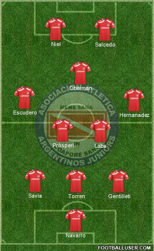 Argentinos Juniors football formation