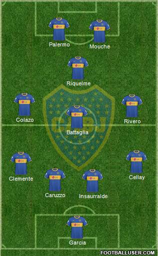 Boca Juniors Formation 2011