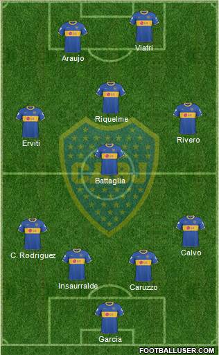 Boca Juniors football formation