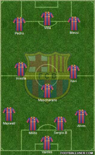 F.C. Barcelona Formation 2011