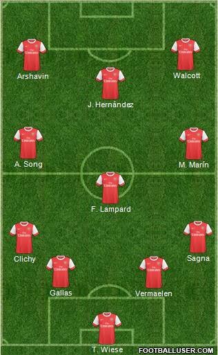 Arsenal Formation 2011