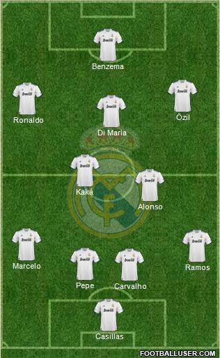Real Madrid C.F. Formation 2011
