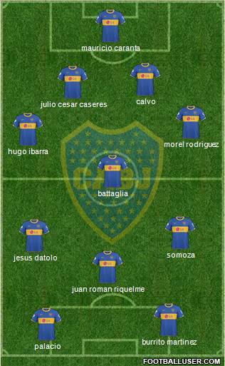 Boca Juniors Formation 2011