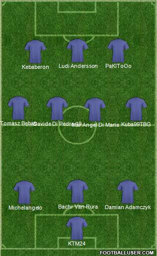 Football Manager Team Formation 2011