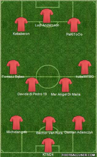 Dream Team Formation 2011