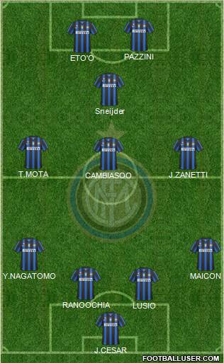F.C. Internazionale Formation 2011