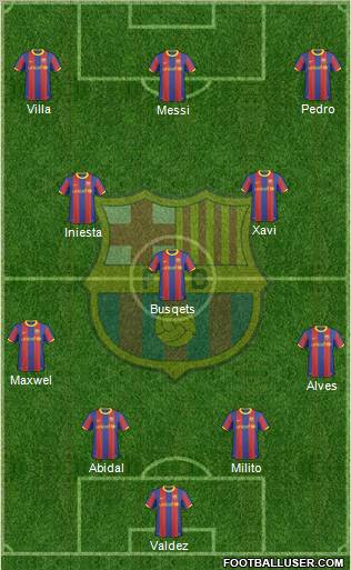 F.C. Barcelona Formation 2011