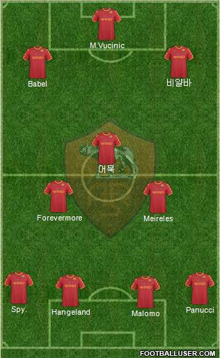 AS Roma Formation 2011