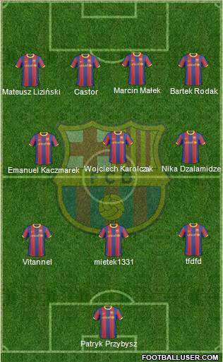 F.C. Barcelona Formation 2011