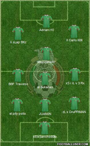Mexico Formation 2011