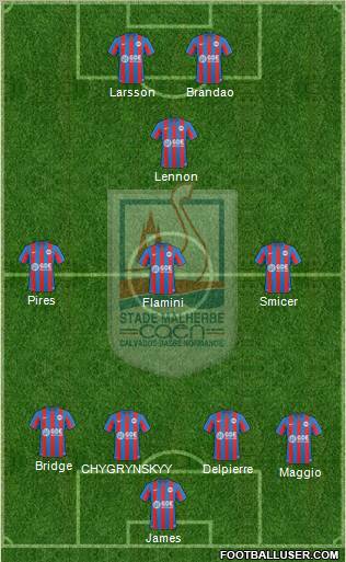 Stade Malherbe Caen Basse-Normandie 4-2-2-2 football formation