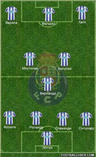 Futebol Clube do Porto - SAD Formation 2011