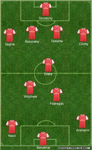 Arsenal Formation 2011