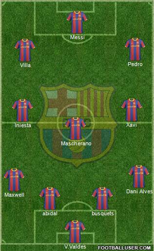 F.C. Barcelona Formation 2011