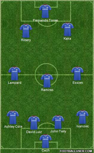 Chelsea Formation 2011