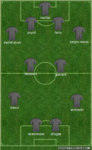 Pro Evolution Soccer Team Formation 2011