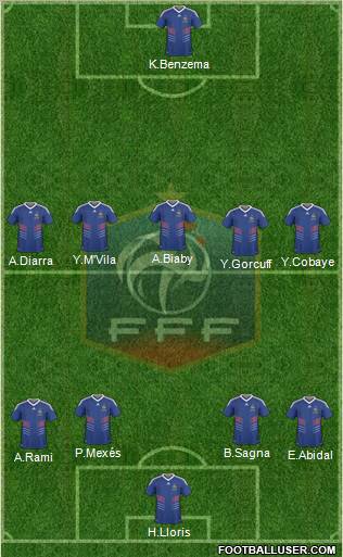 France Formation 2011