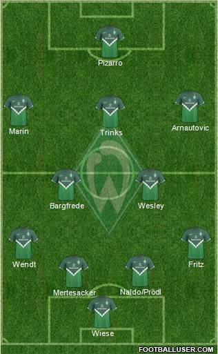Werder Bremen Formation 2011