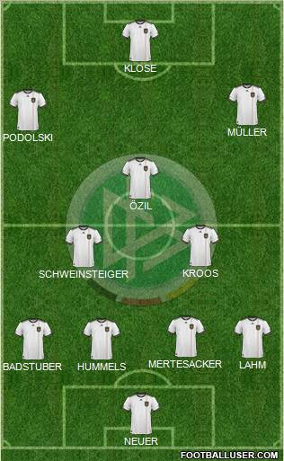 Germany Formation 2011