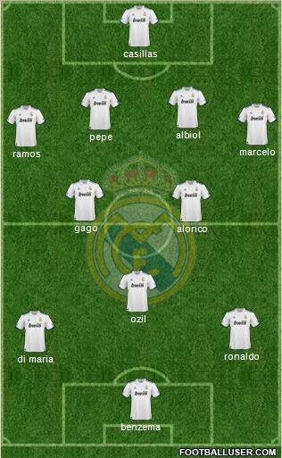 Real Madrid C.F. Formation 2011