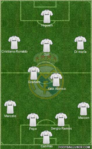 Real Madrid C.F. Formation 2011
