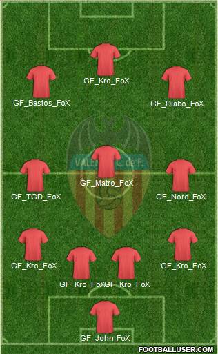 Valencia C.F., S.A.D. Formation 2011