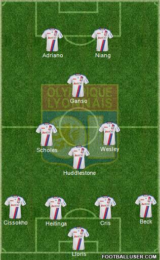 Olympique Lyonnais Formation 2011
