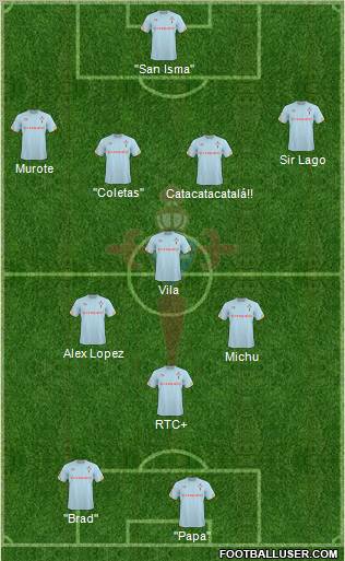 R.C. Celta S.A.D. Formation 2011