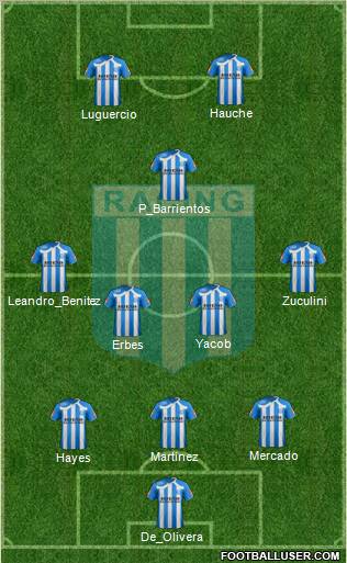 Racing Club football formation