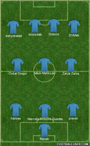 Champions League Team Formation 2011