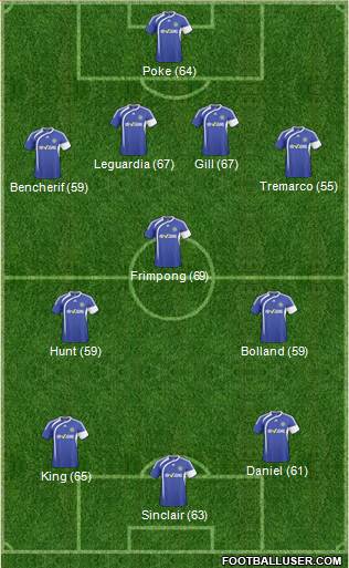 Macclesfield Town Formation 2011