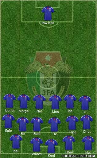 Japan Formation 2011