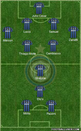 F.C. Internazionale Formation 2011