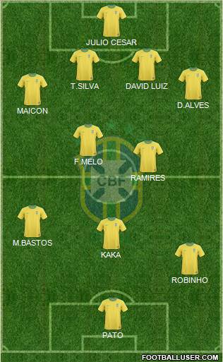 Brazil Formation 2011
