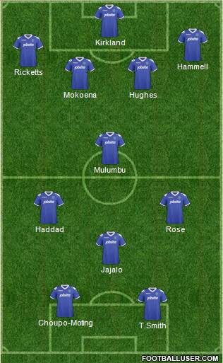 Portsmouth Formation 2011