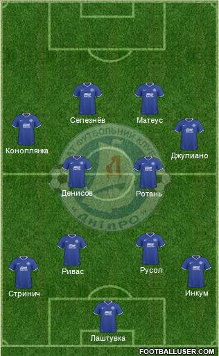 Dnipro Dnipropetrovsk Formation 2011