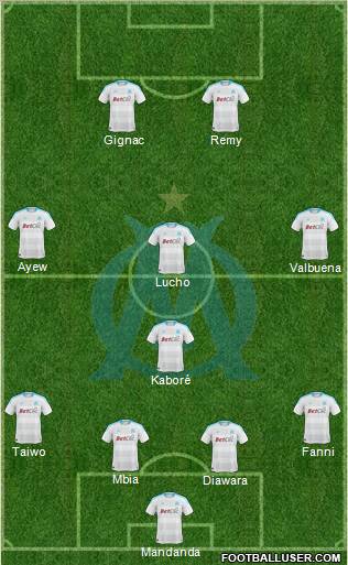 Olympique de Marseille Formation 2011