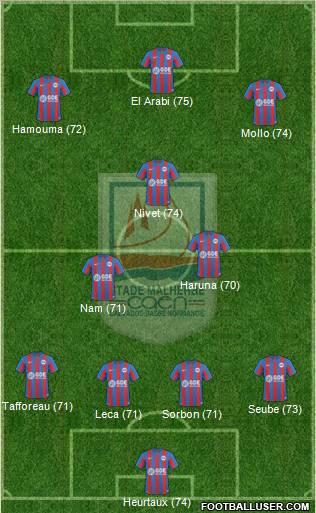 Stade Malherbe Caen Basse-Normandie 4-3-3 football formation