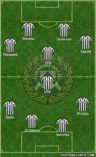 Udinese Formation 2011